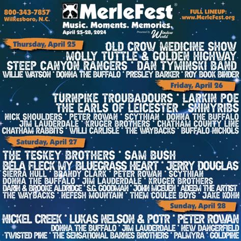 MerleFest Adds Final Artist Additions to 2024 Lineup: Molly Tuttle ...