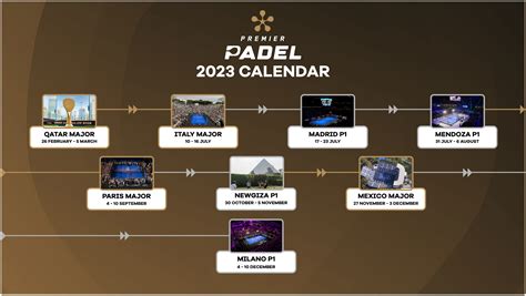 Calendario Premier Padel 8 Pruebas En 5 Continentes