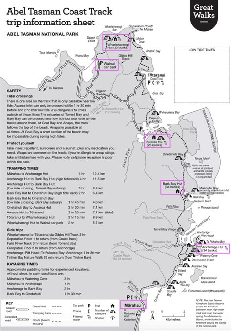 A Complete Guide To Hiking The Abel Tasman Track New Zealand