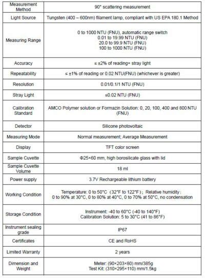 Turbidity Meter Ntu Tungsten Light Source Ecotao Store