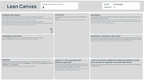 Leancanvas Ux Spanish Figma