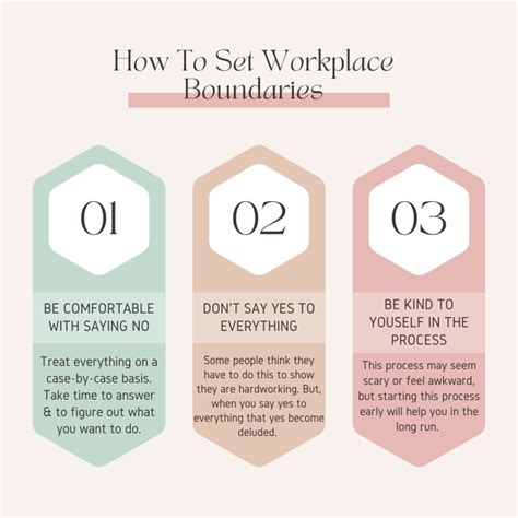 How To Set Workplace Boundaries Augustana College