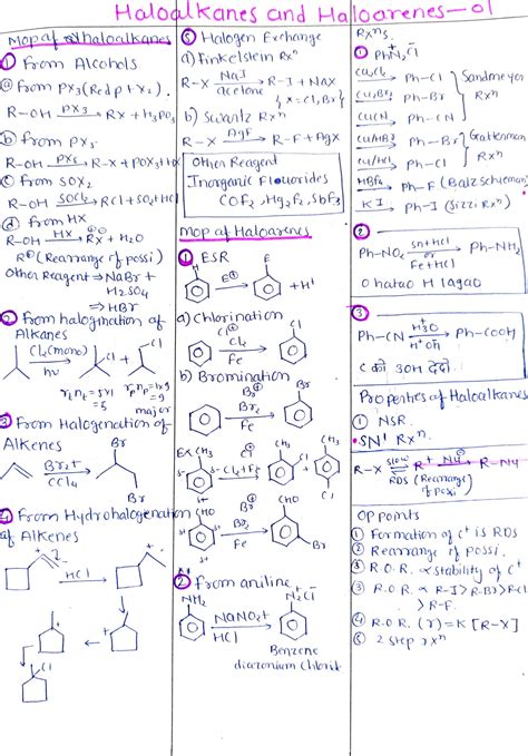 Solution Haloalkanes And Haloarenes Short Notes Studypool