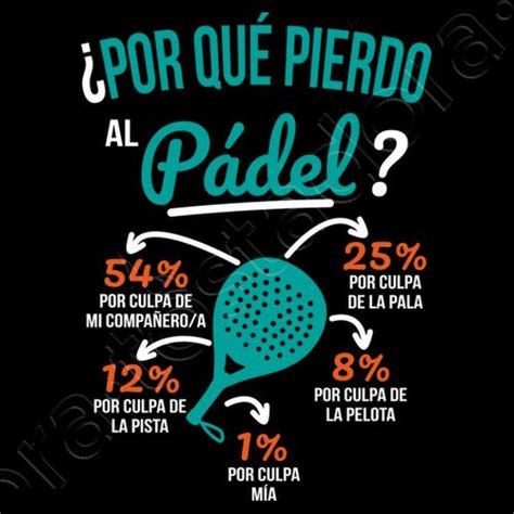 Playera mujer Por Qué Pierdo Al Pádel Regalo Pádel en 2024 Padel