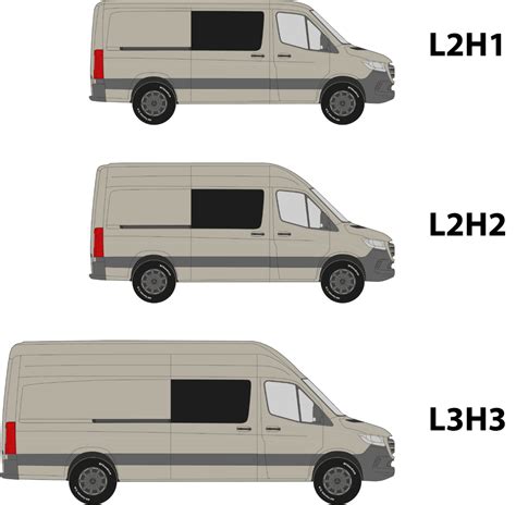 A guide: different heights and lengths of the Mercedes Sprinter