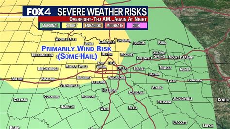 Dallas Weather: More storms in the forecast later this week | FOX 4 ...