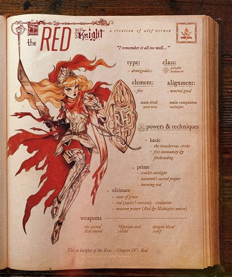 Alef Vernon 🕰 On Twitter Here Is The Book Page Of Red ♡ With Her