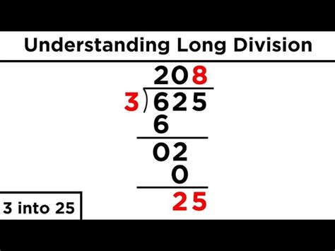 How To Divide 100 Into 3 Parts