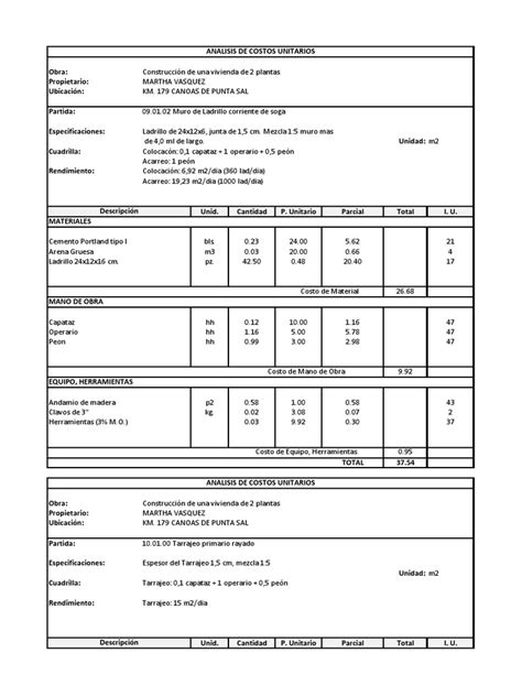 Analisis De Costos Unitarios Arquitectura Edificio Industrias