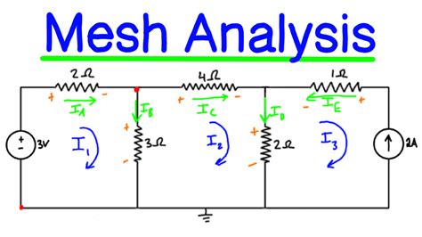 Mesh Analysis Example Problem Engineer Free The Source For