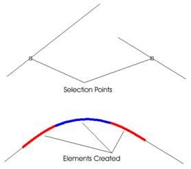 Clothoid - Curve – Clothoid between Lines