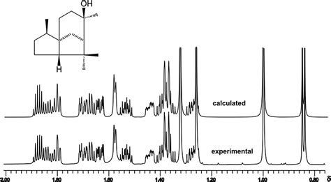 Complete 1h Nmr Assignment Of Cedranolides Perez‐hernandez 2017