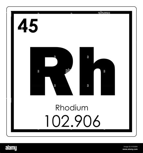 Rhodium Definition Properties Uses Facts Britannica Off