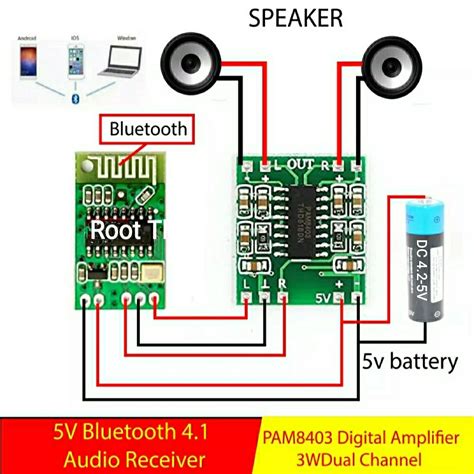 Bluetooth Audio Adapter Circuit Diagram - Circuit Diagram