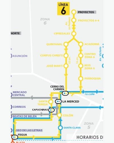 La Nueva Tarjeta Ciudadana Para El Transmetro En La Ciudad De Guatemala