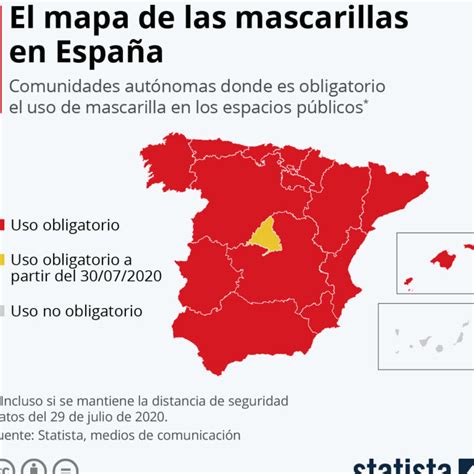 Dónde Es Obligatorio El Uso De Mascarilla En España 👌 Christiangallegos