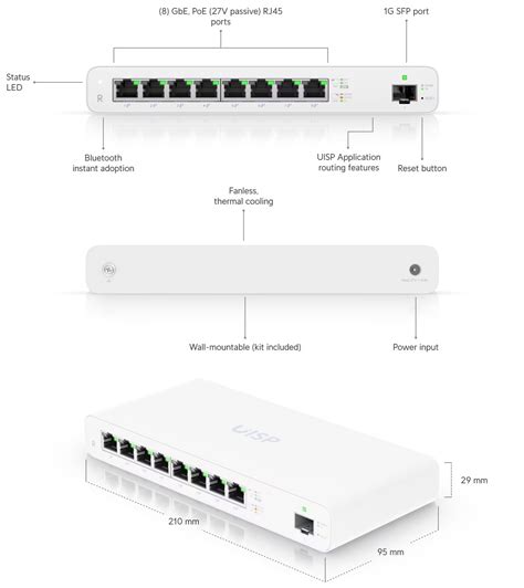 Ubiquiti Uisp Port Gigabit Poe Router Up To Gbps Nat Throughput