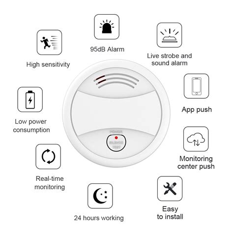 Independent Smoke Detector Wifi Fire Alarm Tuya Smart Life App Fire