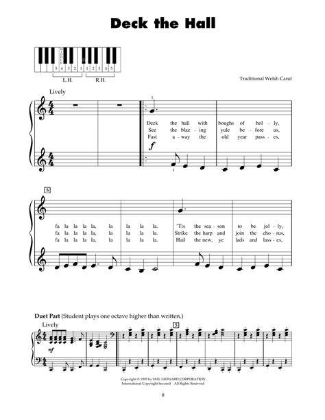 Deck The Hall By Traditional Welsh Carol Sheet Music For 5 Finger Piano