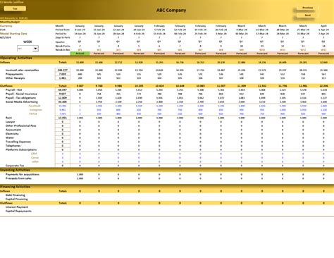 Excel Template Week Cashflow Planning Model Excel Template Xlsx