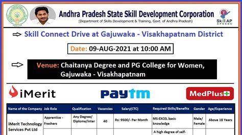 Apssdc Recruitment ఆంధ్రప్రదేశ్ స్కిల్ డెవలప్మెంట్ కార్పొరేషన్ ఆధ్వర్యంలో ఉద్యోగ నియామకాల