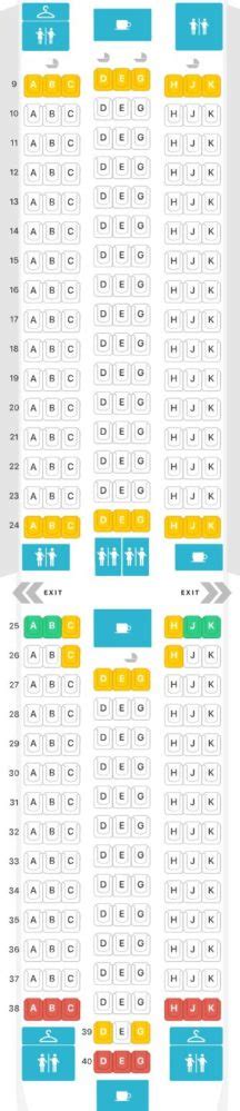 Turkish Airlines Direct Routes From The Us Plane Types And Seats