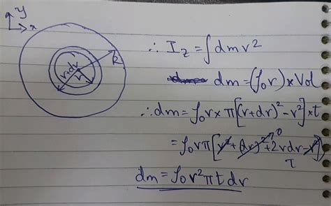 A Thin Circular Plate Of Mass M And Radius R Has Its Density Varying As