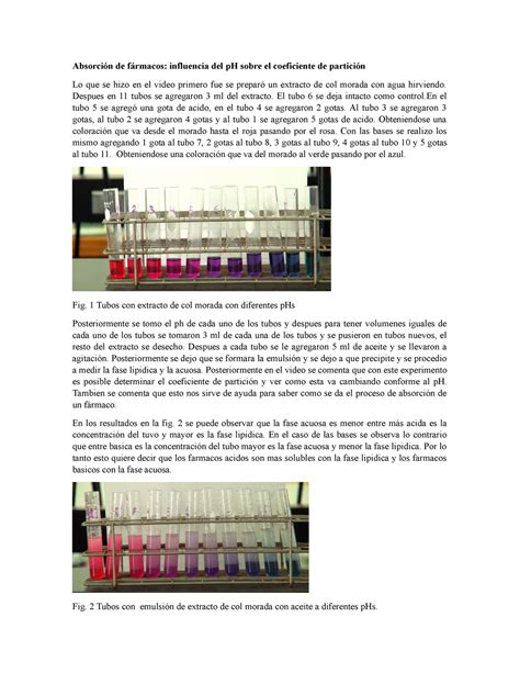 Absorción de fármacos influencia del pH sobre el coeficiente de