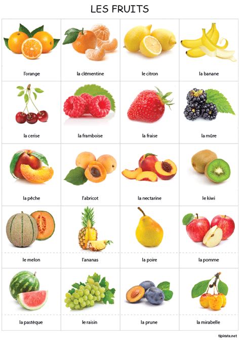 Les Fruits En Francais