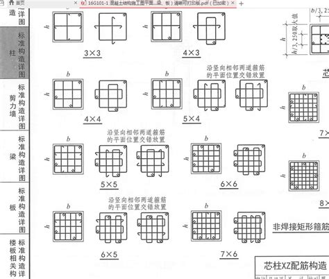 为什么梁箍筋的肢数只用一个数字表示而柱箍筋的肢数要用两个数字表示 服务新干线答疑解惑