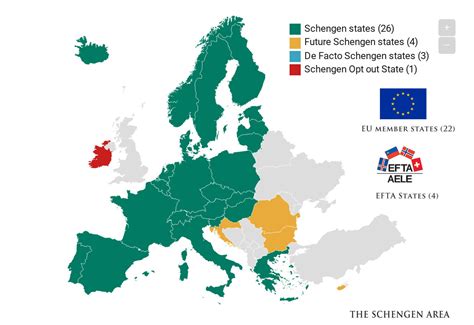 Future Schengen area countries - Best Citizenships