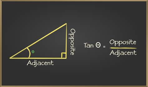 Trigonometric Ratios Definition Formulas Table And Examples