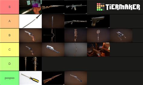 TWD: Saints and Sinners Weapons Tier List (Community Rankings) - TierMaker