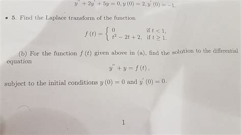 Solved Y Y Y Y Y Find The Laplace Chegg