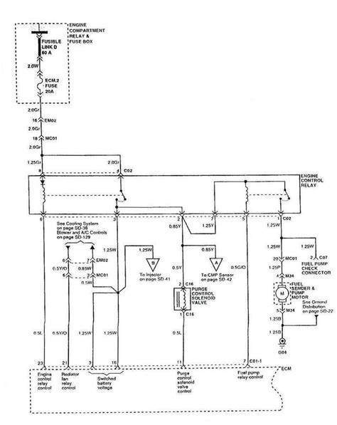 Can Am Defender Accessory Wiring