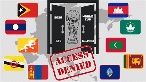 ROUND 1 AFC World Cup Qualifying Who Survived And Who Was Eliminated