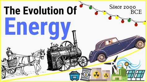 The Evolution Of Energy A Short History Of Energy Since 2000 Bce Youtube