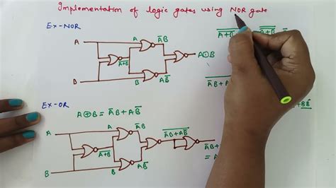 Implementation Of All Gates Using Nor Gate Design With Universal