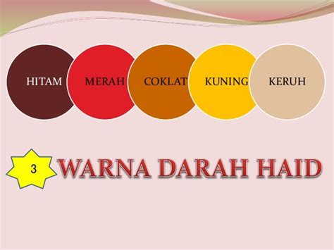 Mengenalpasti Warna Darah Haid Samada Normal Atau Bermasalah Lekat