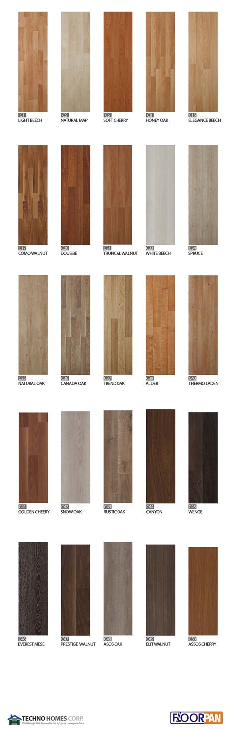 Laminate Flooring Colors Samples | Laviede Lajulie