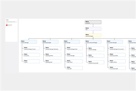 175 Mapping And Diagramming Templates And Examples Miro