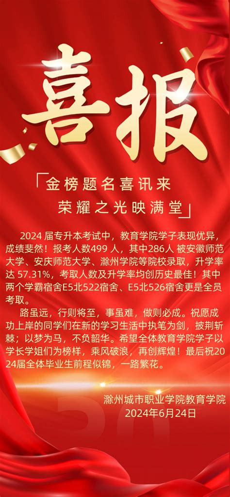 教育学院：喜报！我院2024届毕业生“专升本”喜获佳绩 滁州城市职业学院