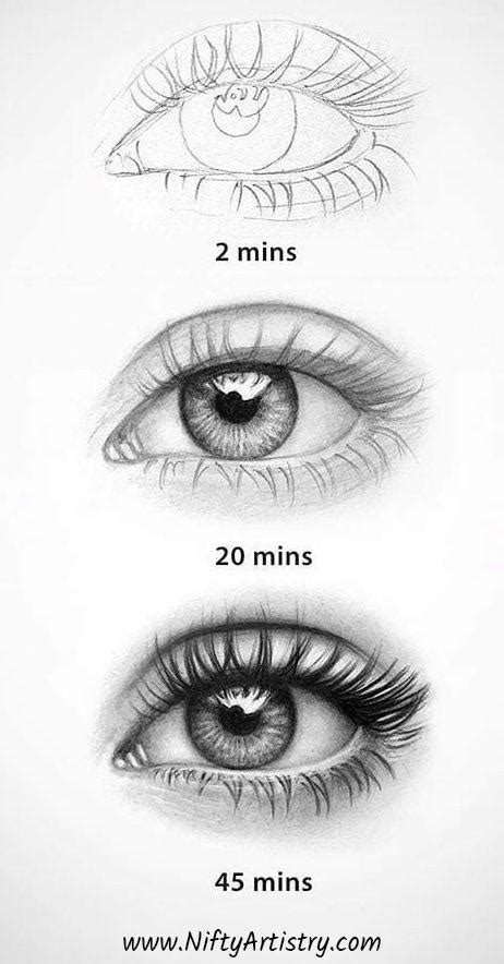 20 Easy Eye Drawing Tutorials For Beginners Step By Step Harunmudak