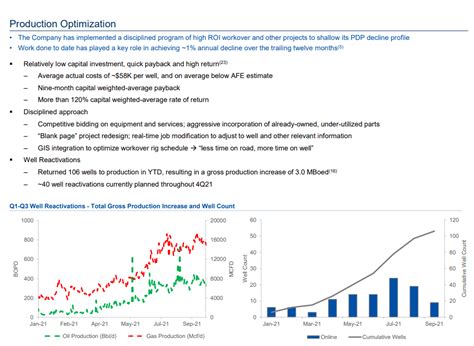 SandRidge Energy Stock: Upside Will Be Determined By How Effectively It Uses Cash (SD) | Seeking ...