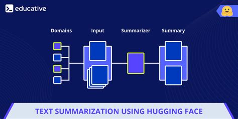 Text Summarization With Hugging Face Transformers Part 1