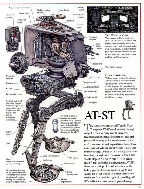 Star Wars Incredible Cross Sections With Text In 2022 Star Wars