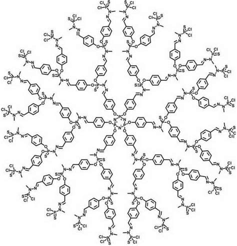 Schematic Representation Of A Dendrimer Bhadra Et Al Have