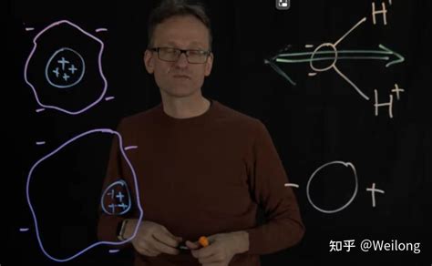 Molecular Biophysics lecture 02 知乎