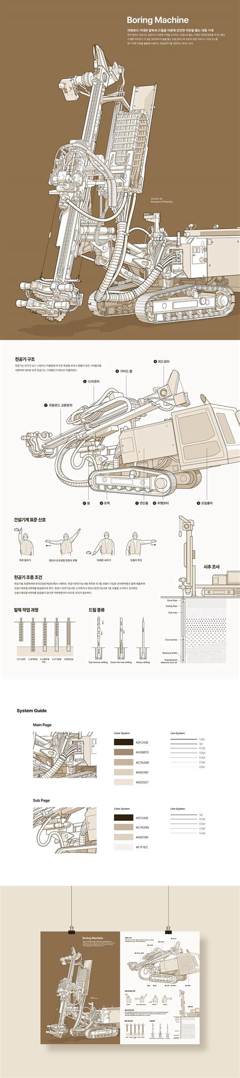 Information Design(1)_Instruction Manual :: Behance