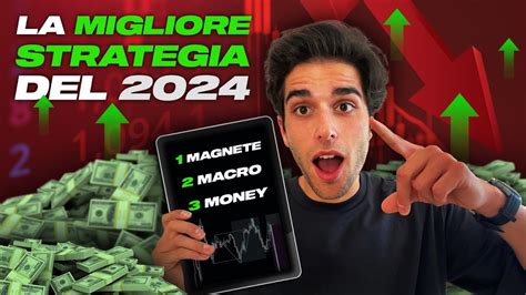 Da A Al Giorno Con Il Forex Trading Nel Youtube